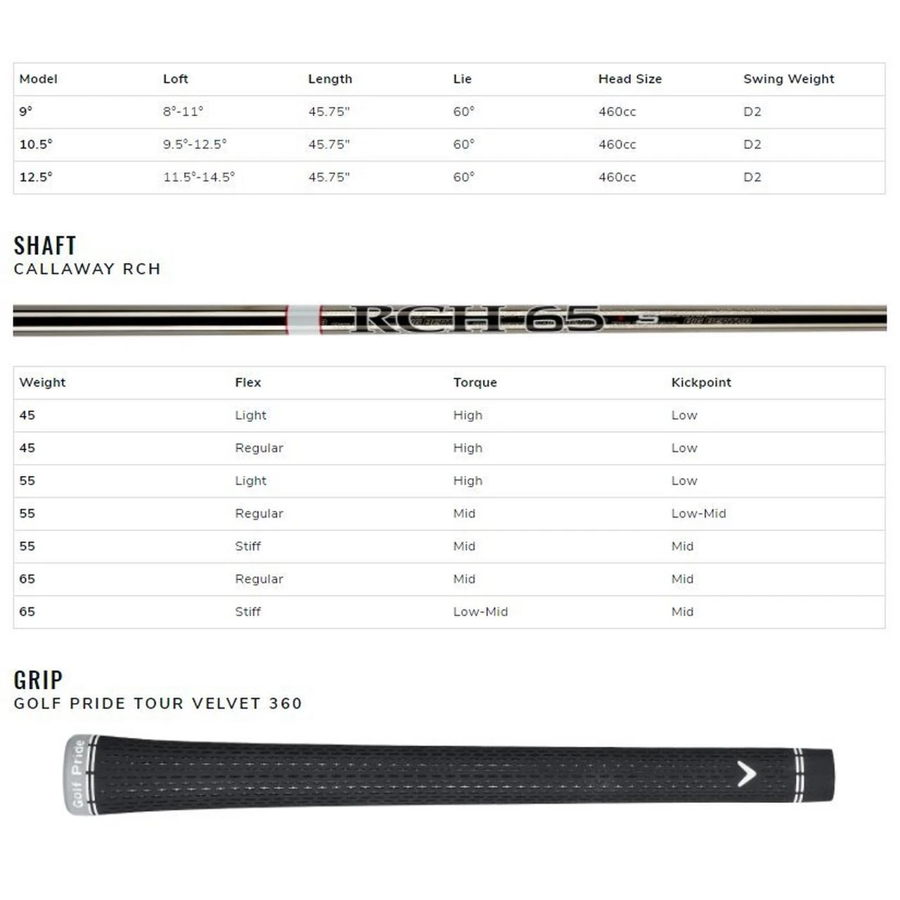 Callaway Big Bertha B21 Driver - Image 6