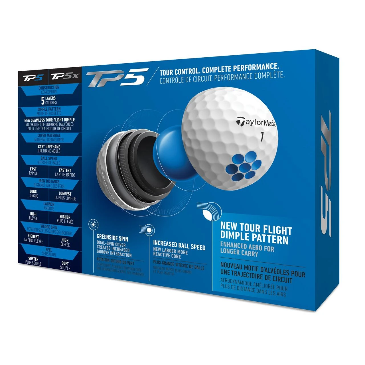 TaylorMade Limited Edition - TP5 Golf Balls - Bacon & Eggs - Image 5