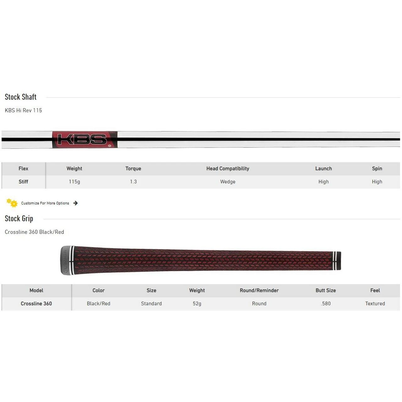 TaylorMade Milled Grind 2 Hi-Toe Raw Big Foot Wedge - Image 6